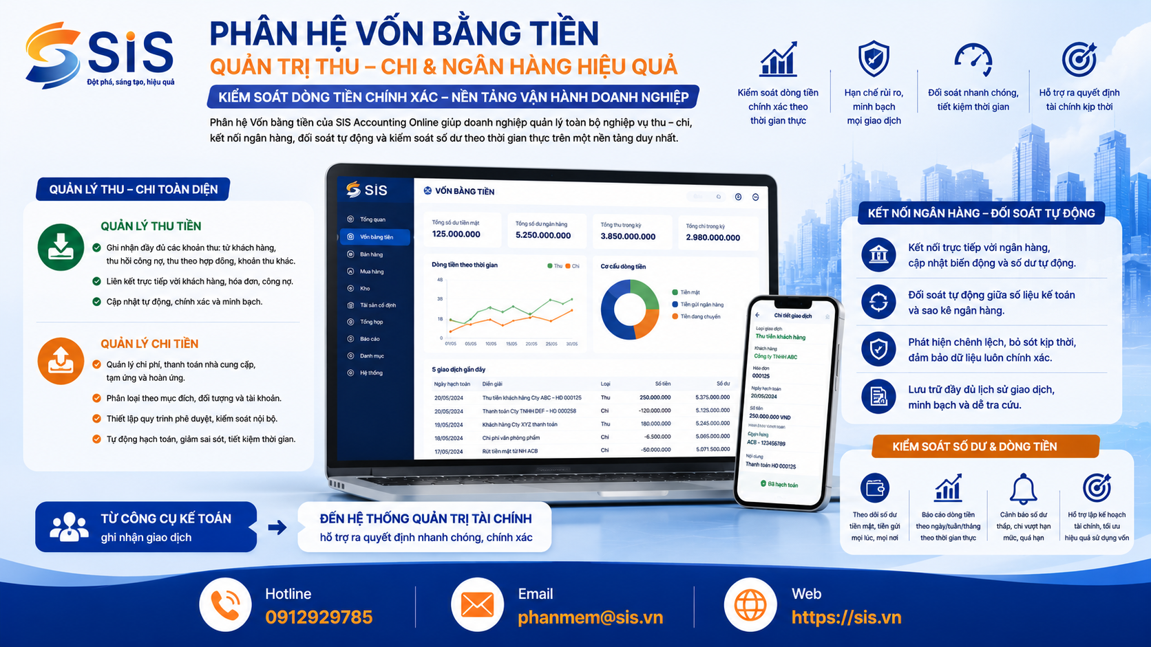 Quản trị thu - chi hiệu quả với SIS Accounting Online